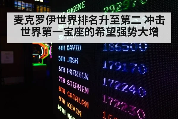 golf world ranking leaderboard